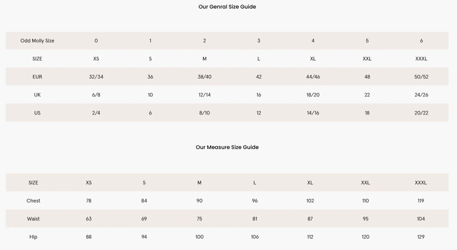 lauren dress